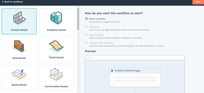 SaaS Automation