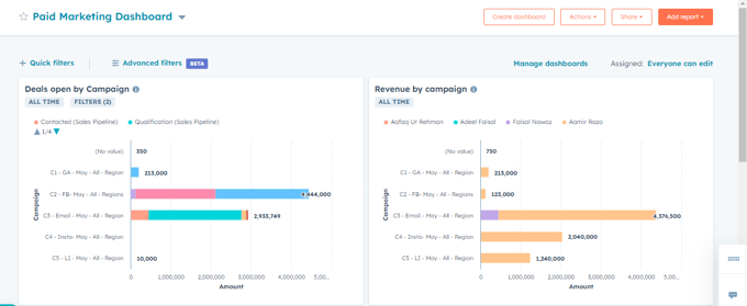 Paid Campaigns ROI Dashboard in HubSpot