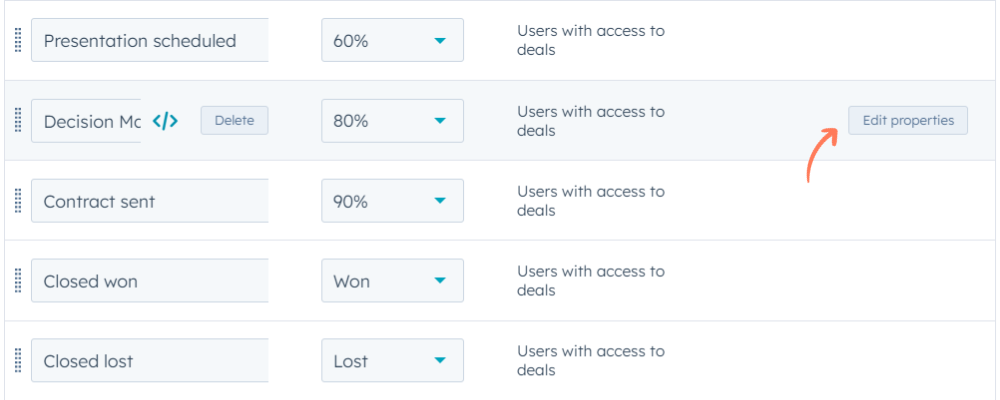 Edit Properties In Hubspot